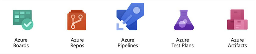  Azure Devops